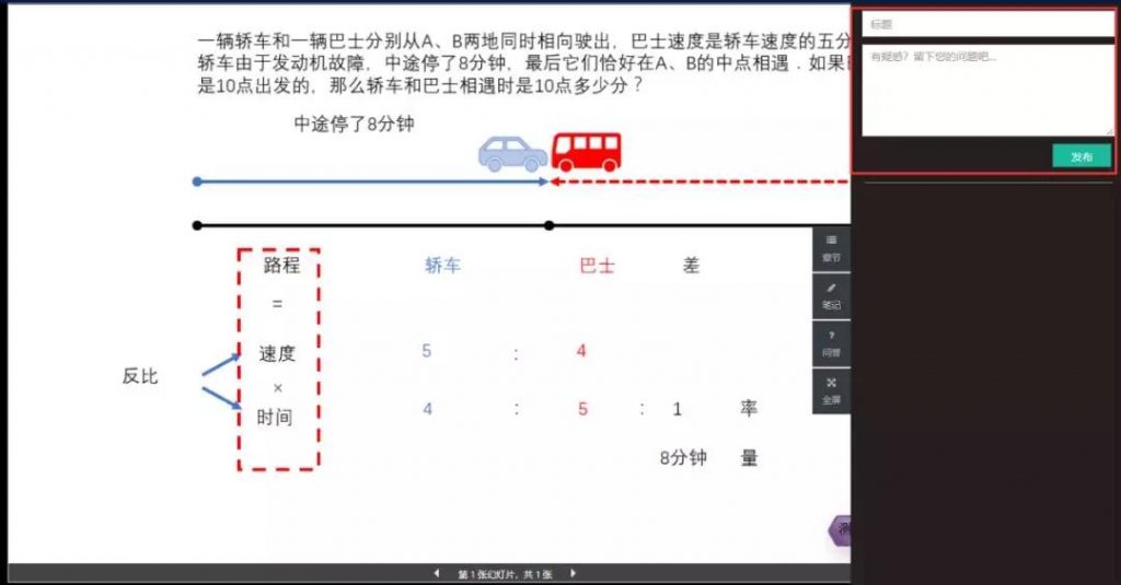 網(wǎng)校學(xué)習(xí)系統(tǒng)學(xué)員互動學(xué)習(xí)解決方案 