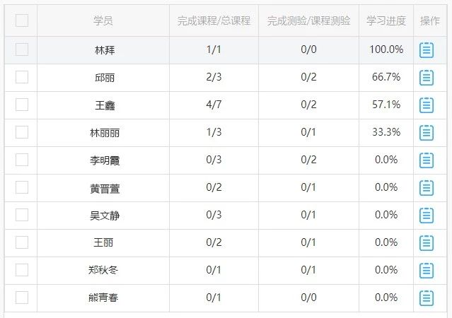 如何查看課程學(xué)習(xí)進(jìn)度？