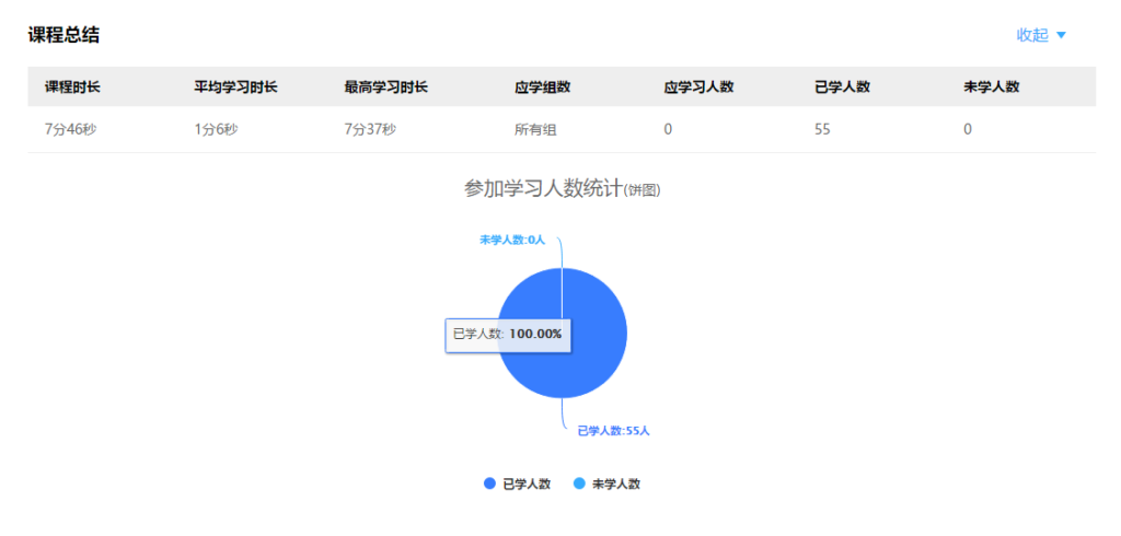 課程總結(jié)
