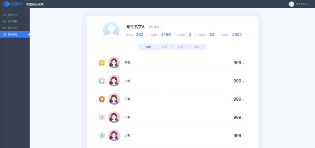 我的積分?