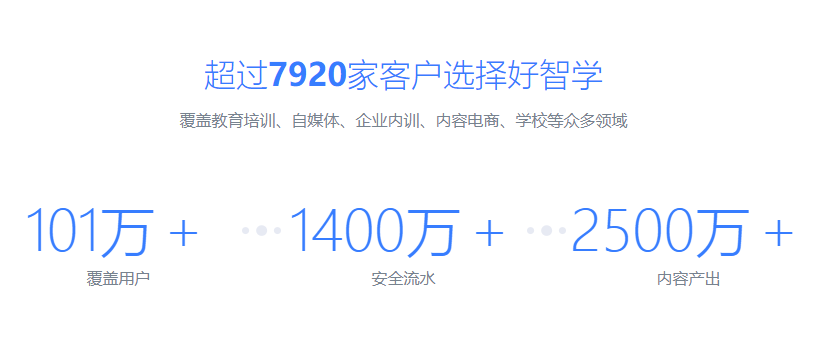 好智學在線培訓系統(tǒng)