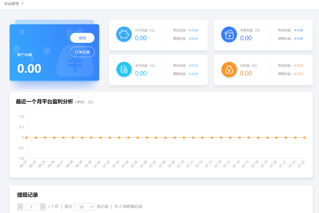 知識付費