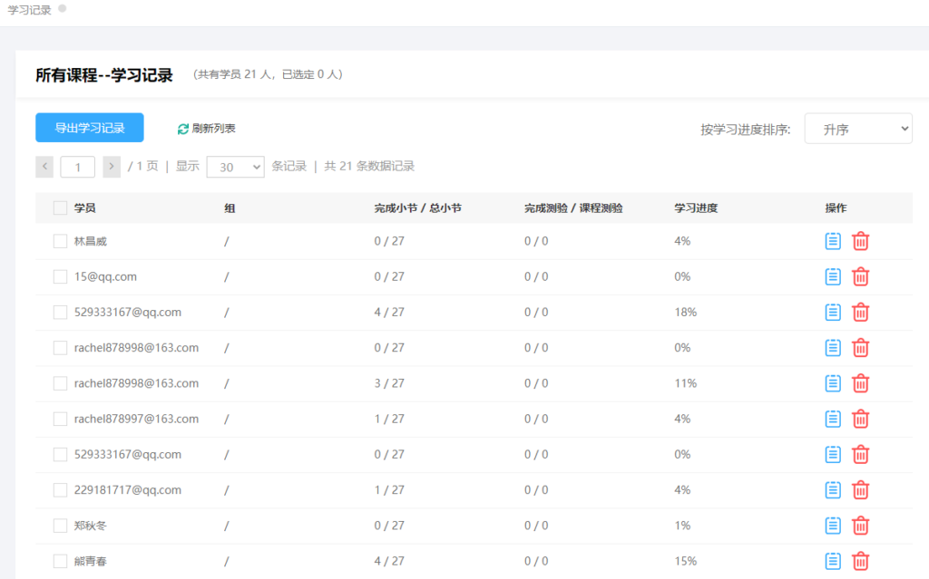 學(xué)習(xí)記錄