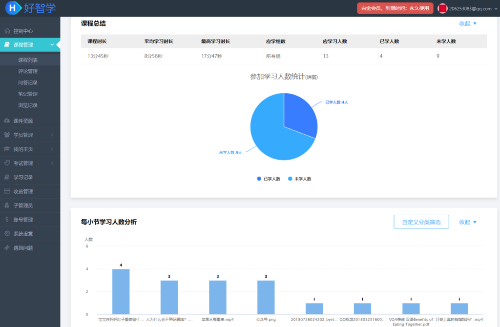 學(xué)習(xí)效果追蹤