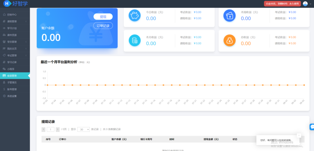 收益管理示意圖