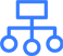 企業(yè)學(xué)習(xí)系統(tǒng)