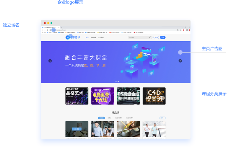 知識(shí)付費(fèi)系統(tǒng),內(nèi)容付費(fèi)系統(tǒng),課程付費(fèi)系統(tǒng)